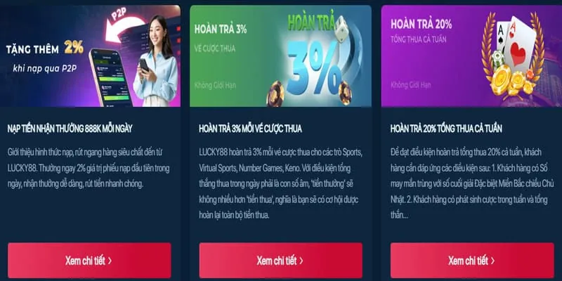 Các chương trình khuyến mãi Nổ Hũ bet188